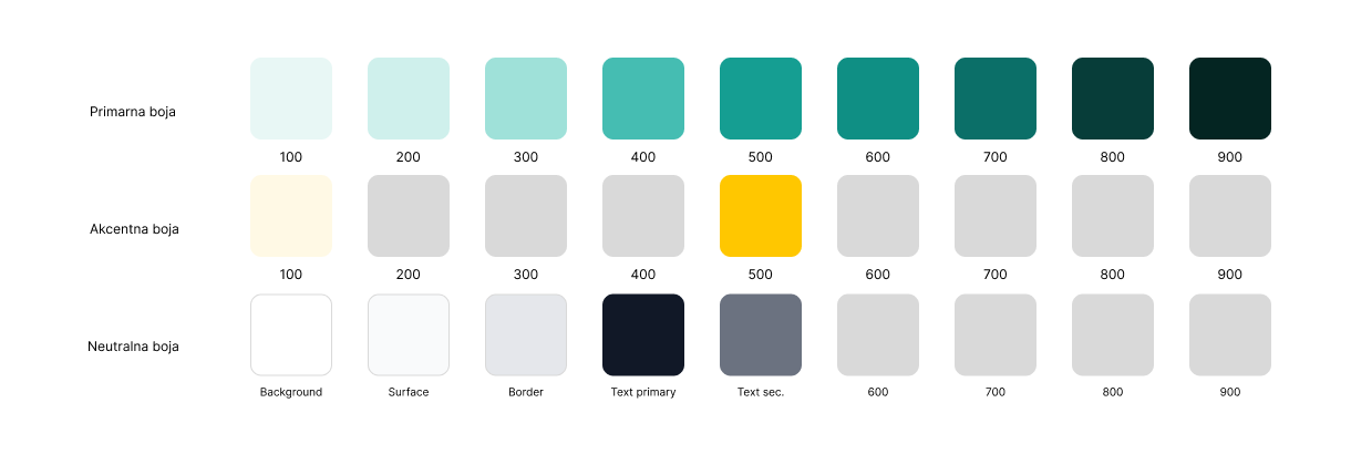 Brightly color palette