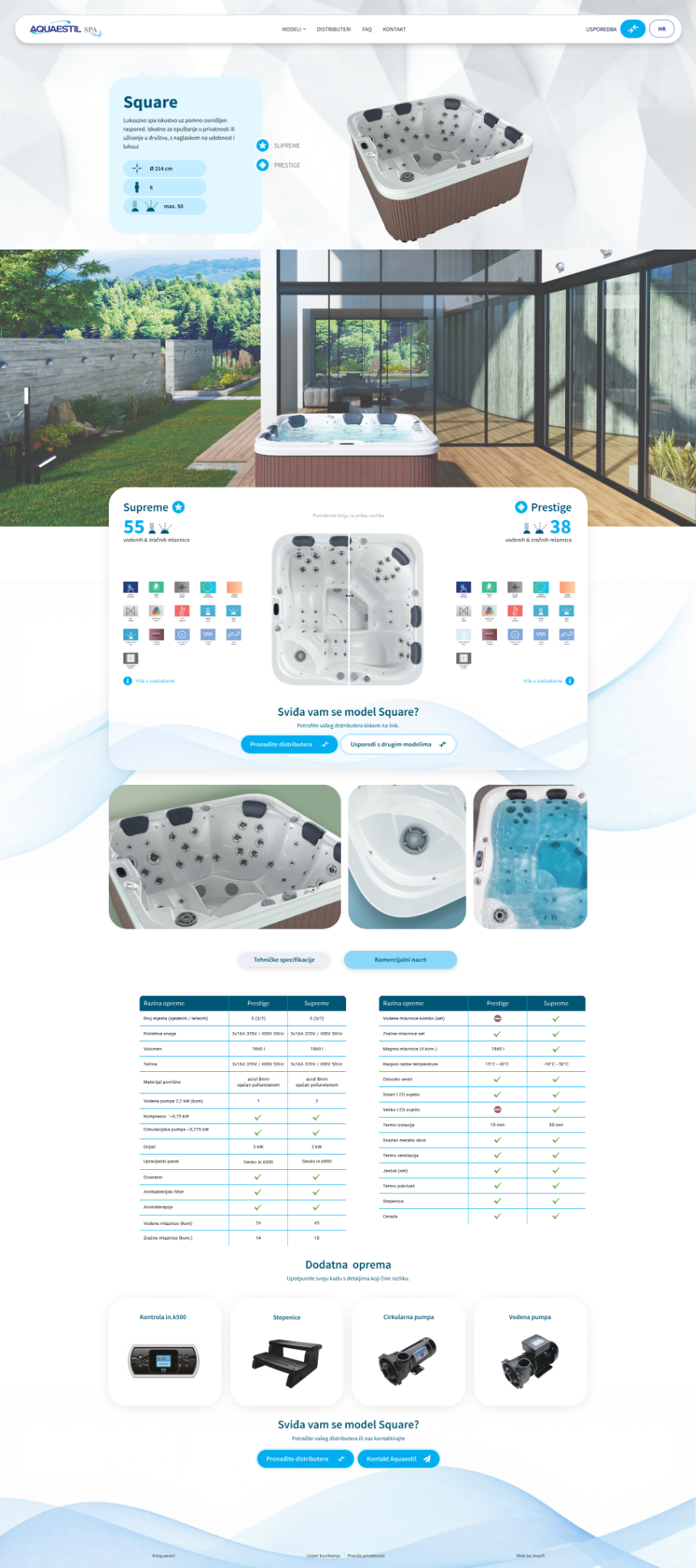 Aquaestil SPA detailed product page