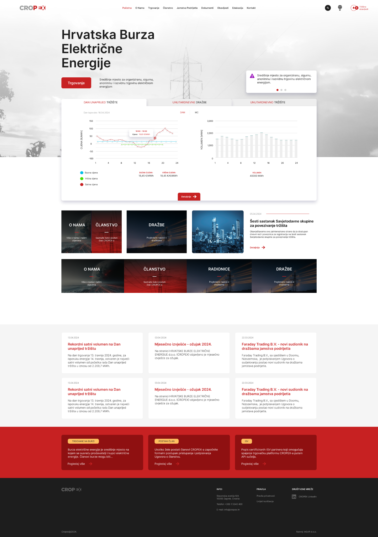 CROPEX Croatian Power Exchange homepage design