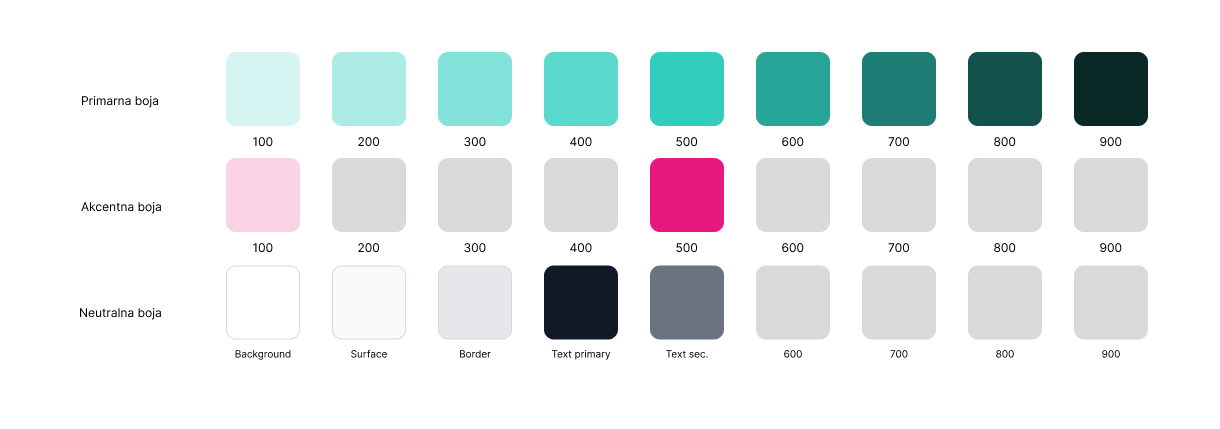 Soundedify color palette