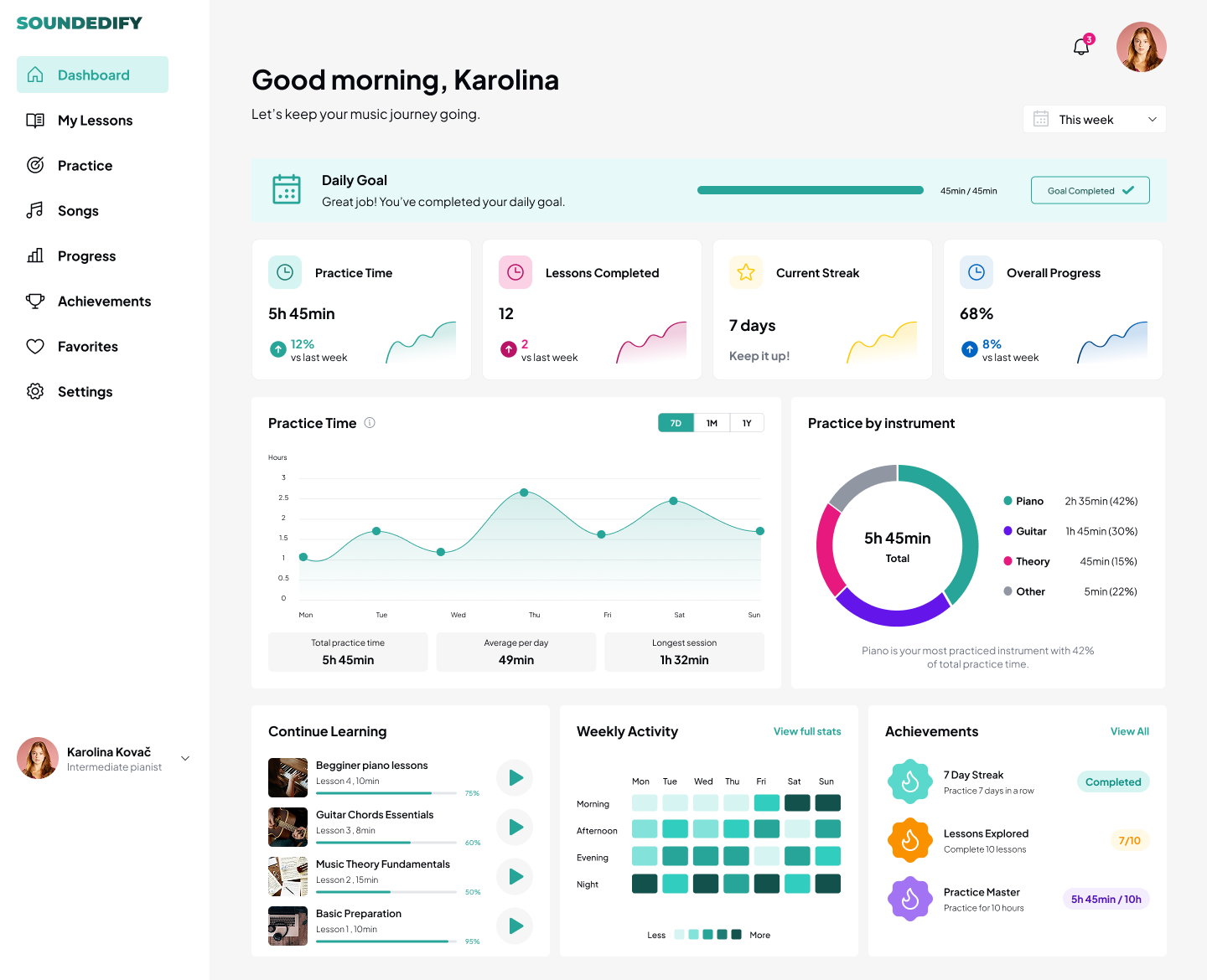 Soundedify learning platform user dashboard UX/UI case study